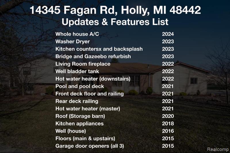 Listing Photo for 14345 Fagan Road
